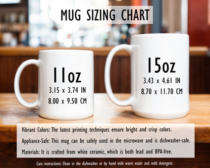 Happy 50th Birthday - Ceramic Coffee Mug